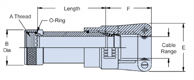 M85049-18