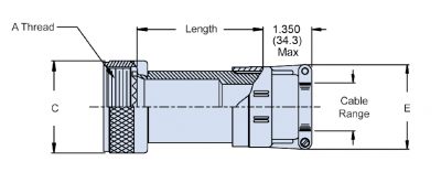 M85049-21