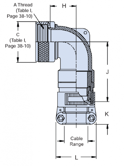 M85049 24