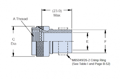 M85049-33-2