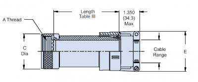 M85049019