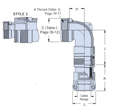 M85049 8