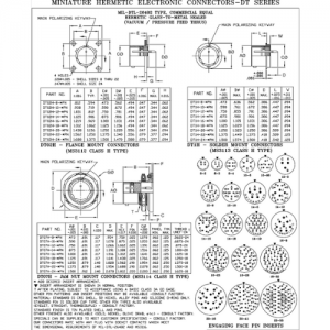 DT Series Hermetic