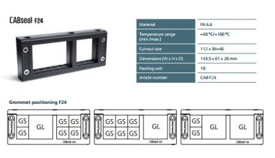 PFLITSCH CABseal F24 Positioning